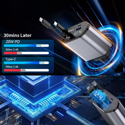 4-in-1 Fast Car Charger Adapter - C1
